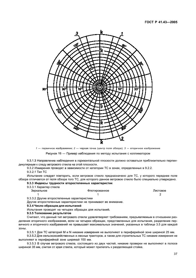 ГОСТ Р 41.43-2005