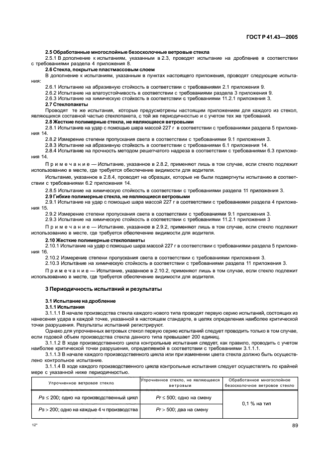 ГОСТ Р 41.43-2005