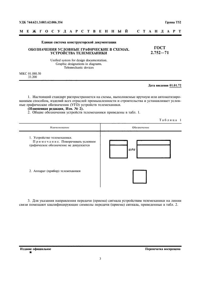 ГОСТ 2.752-71