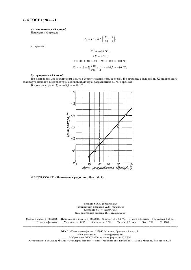 ГОСТ 16783-71