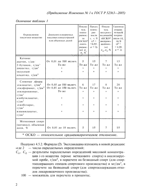 ГОСТ Р 52363-2005