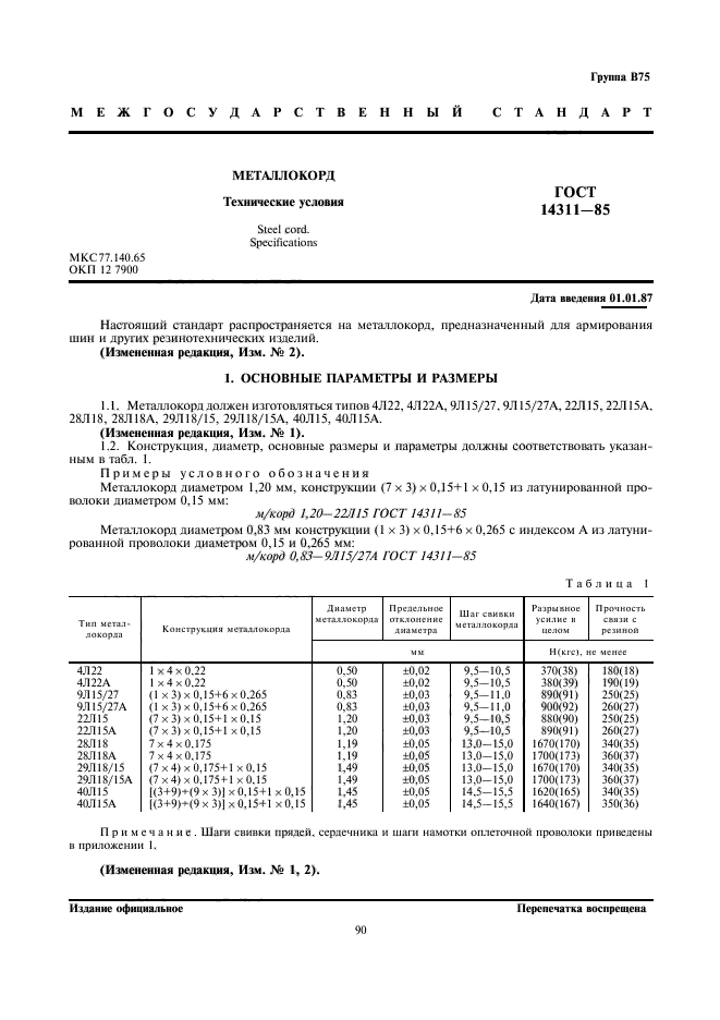 ГОСТ 14311-85