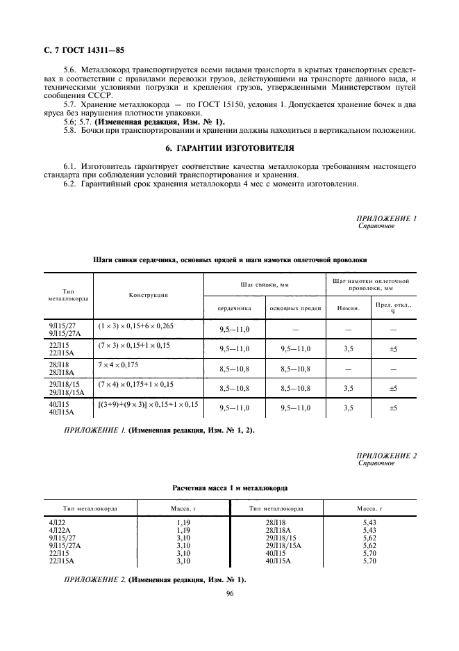 ГОСТ 14311-85