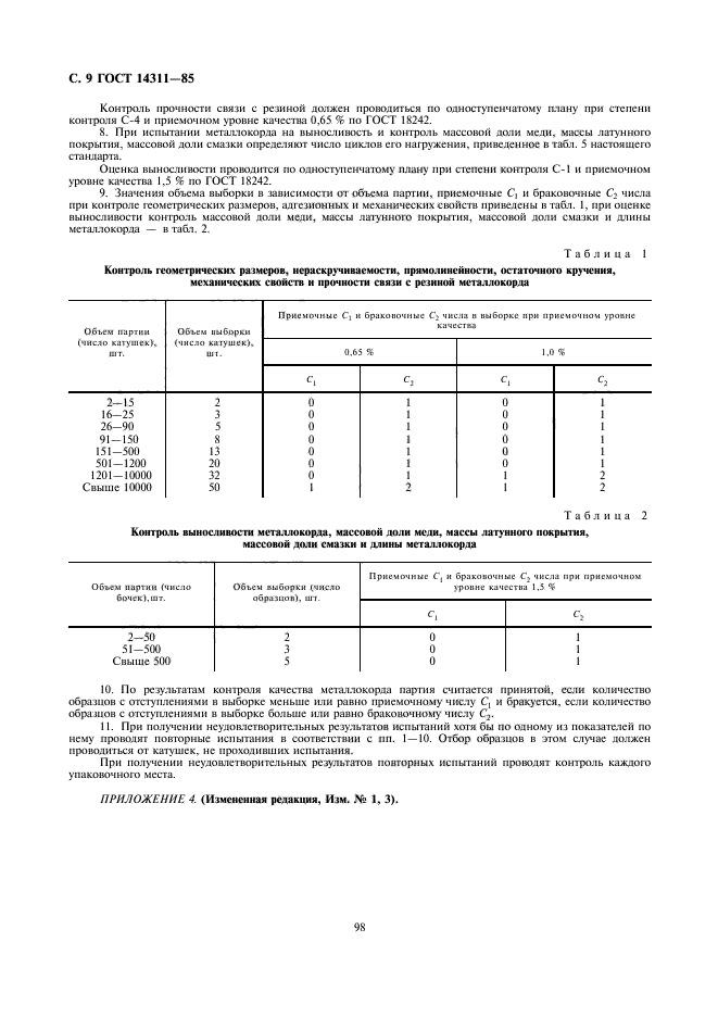 ГОСТ 14311-85