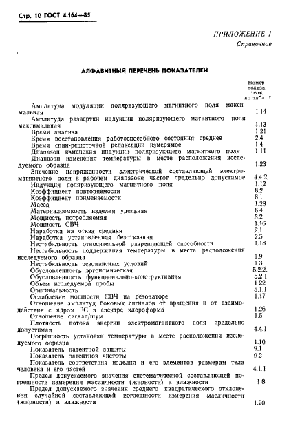 ГОСТ 4.164-85