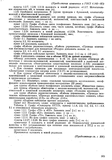 ГОСТ 4.143-85