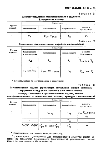 ГОСТ 20.39.312-85