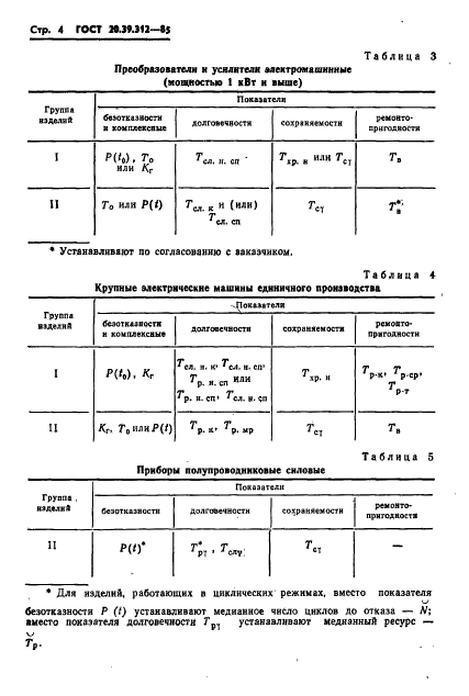 ГОСТ 20.39.312-85