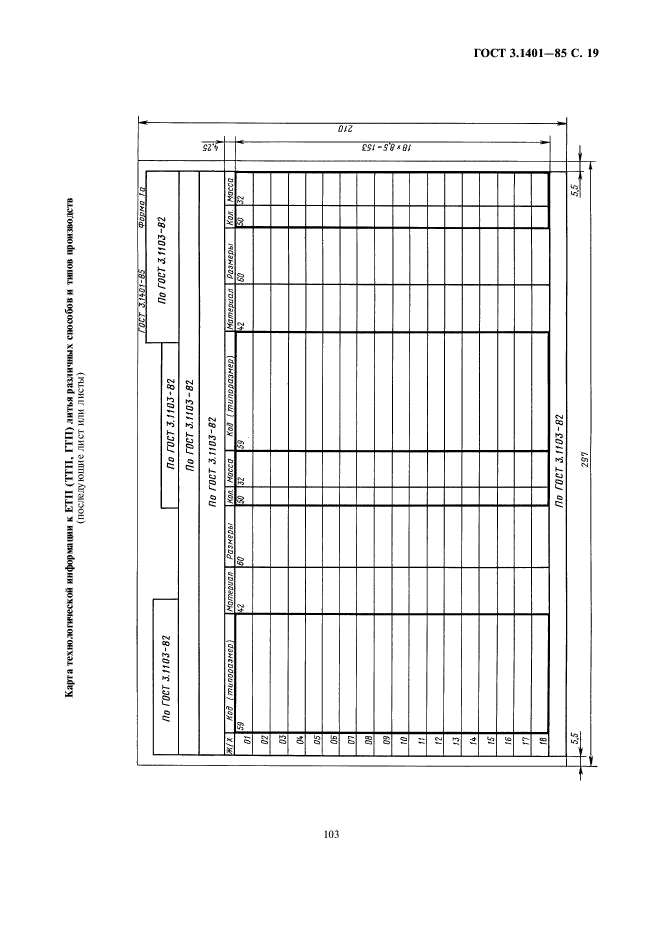 ГОСТ 3.1401-85