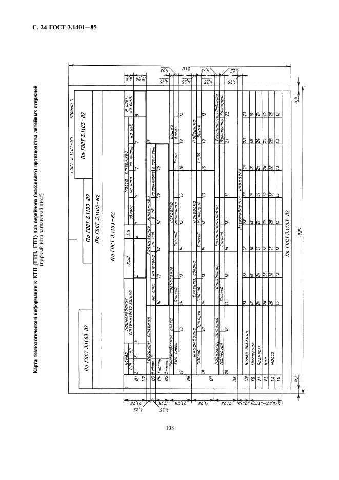 ГОСТ 3.1401-85