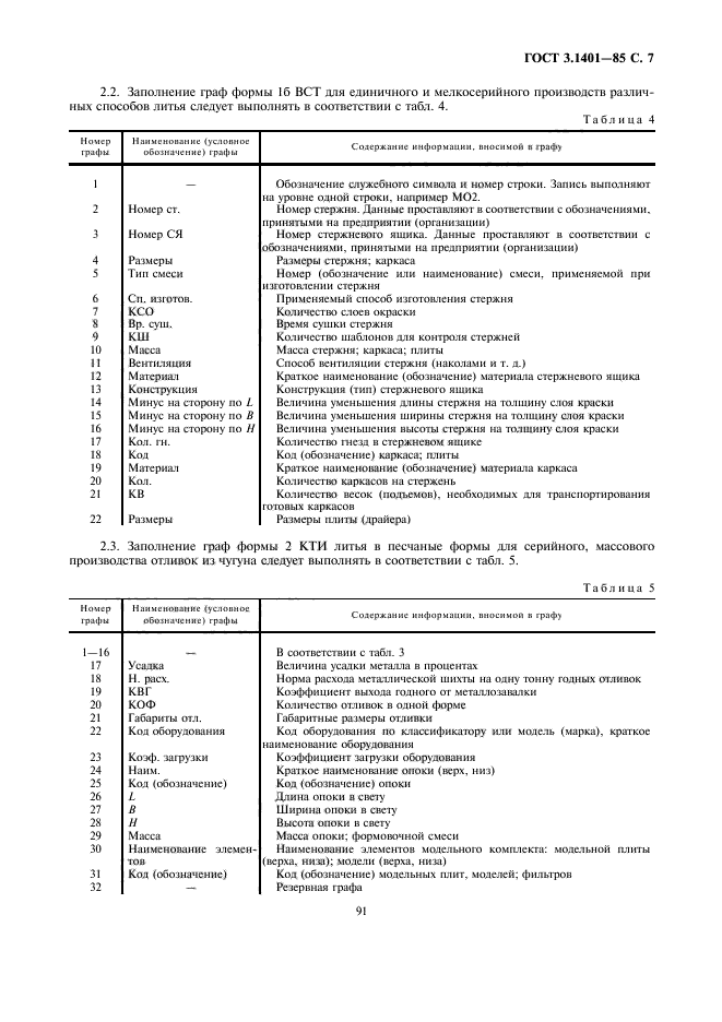 ГОСТ 3.1401-85