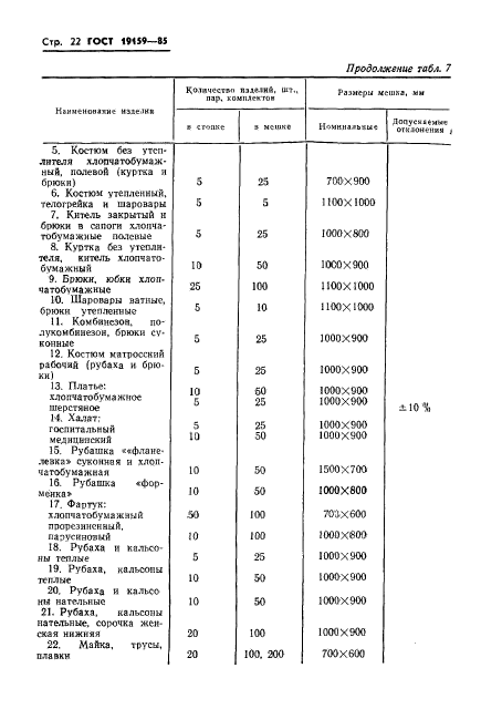 ГОСТ 19159-85