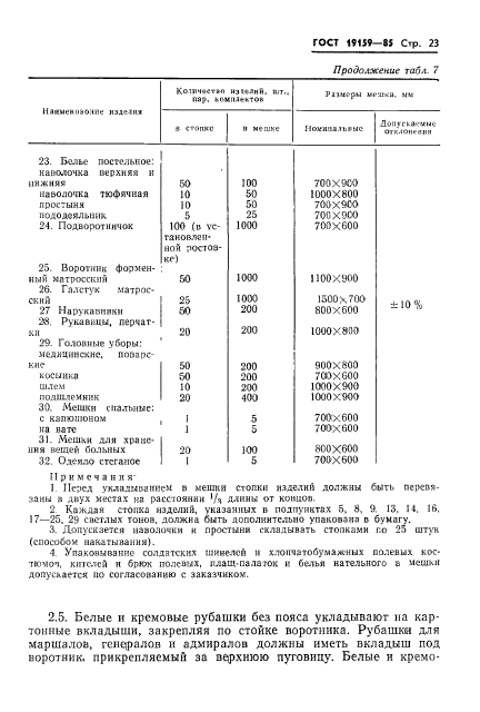 ГОСТ 19159-85