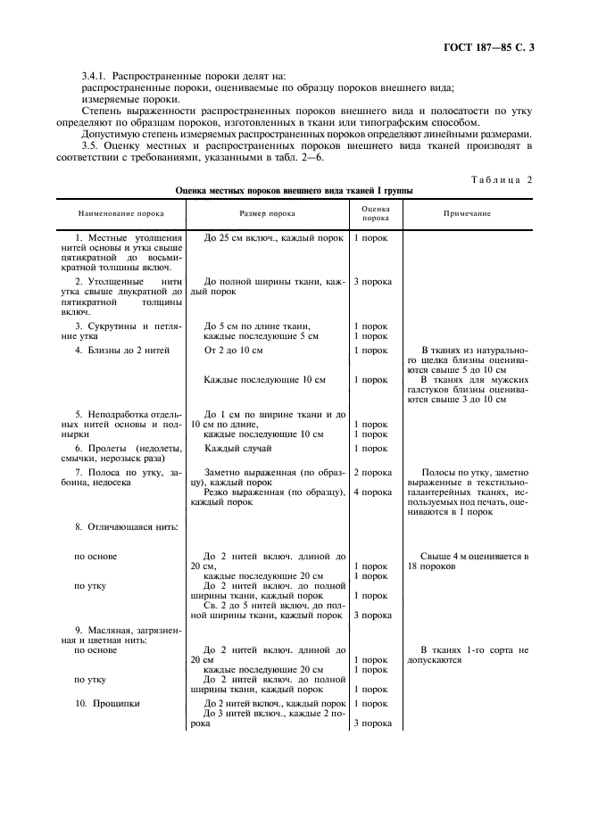 ГОСТ 187-85