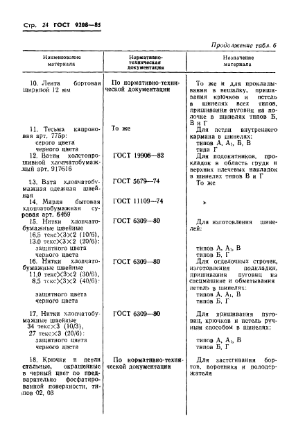 ГОСТ 9208-85