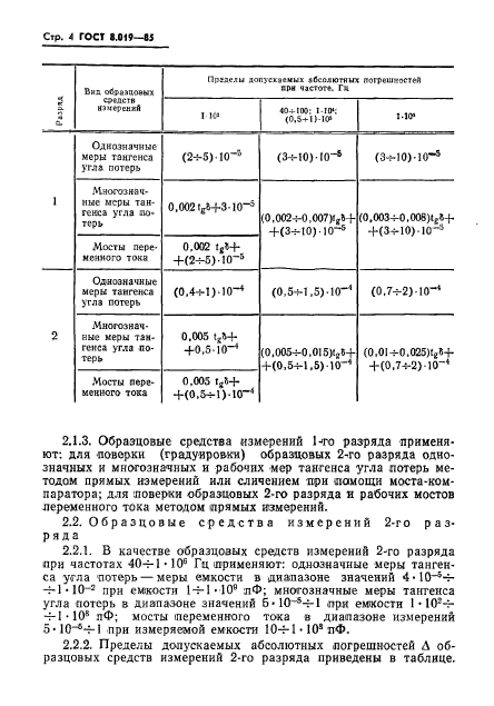 ГОСТ 8.019-85