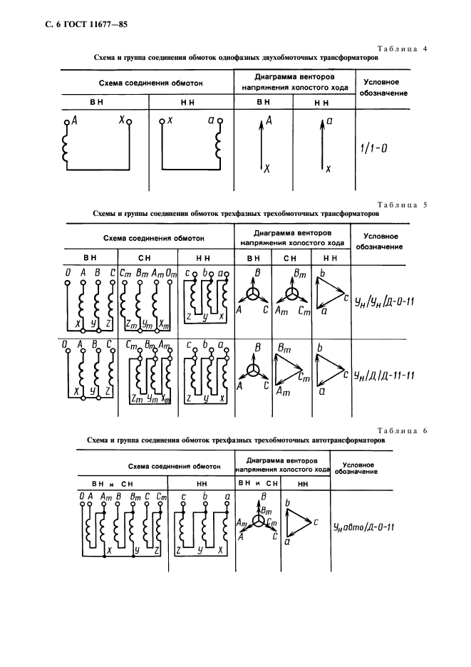 ГОСТ 11677-85