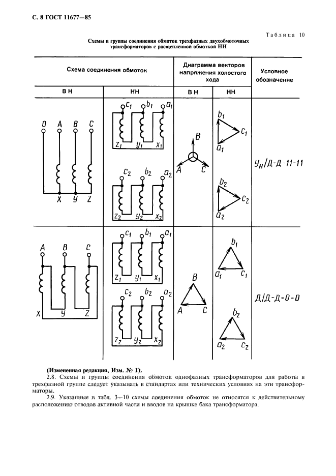 ГОСТ 11677-85