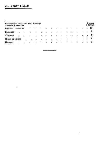 ГОСТ 4.161-85