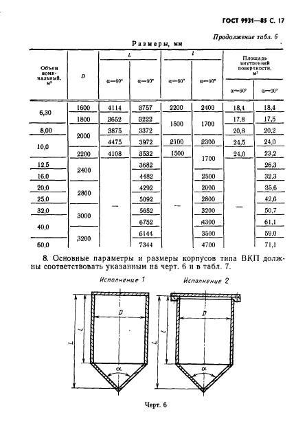 ГОСТ 9931-85