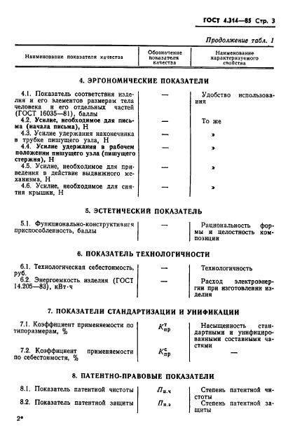 ГОСТ 4.314-85