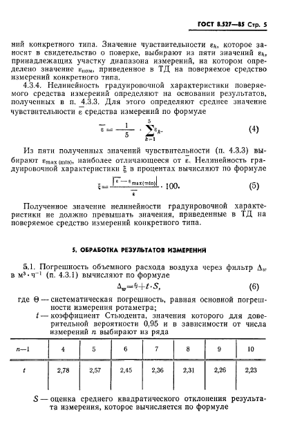 ГОСТ 8.527-85