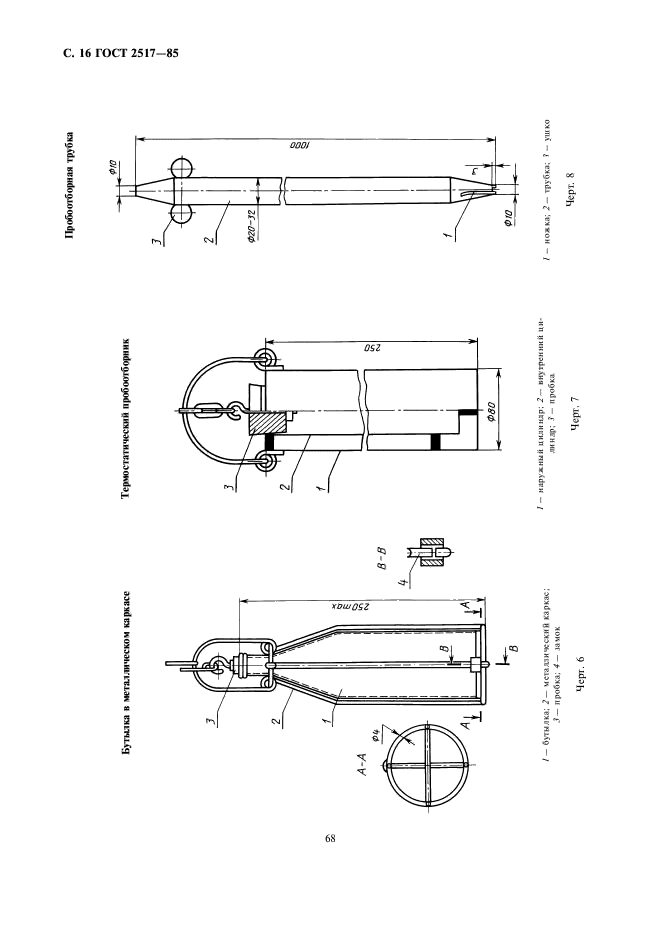 ГОСТ 2517-85