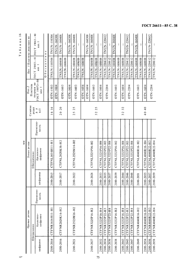 ГОСТ 26611-85