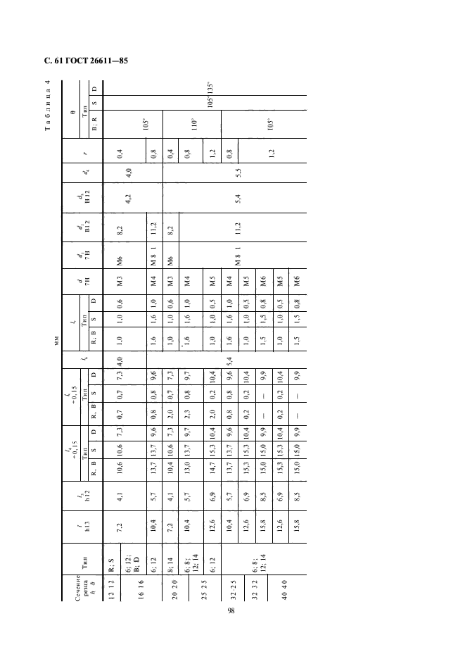 ГОСТ 26611-85