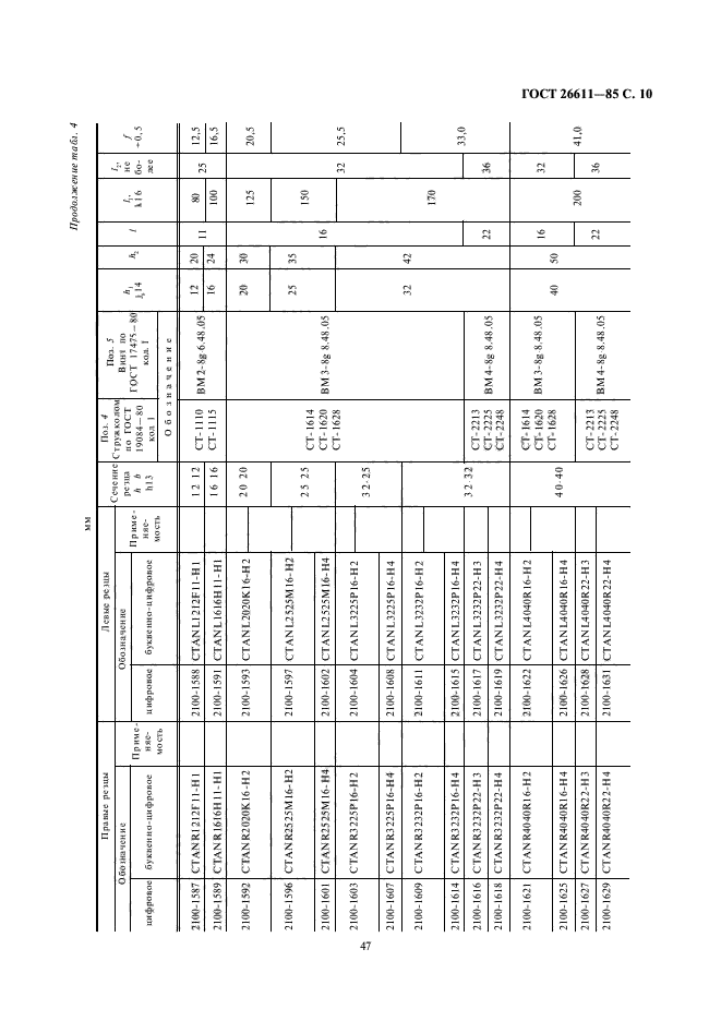 ГОСТ 26611-85