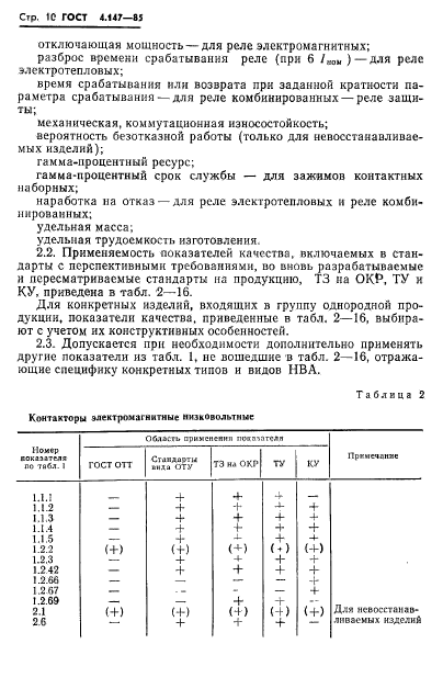 ГОСТ 4.147-85