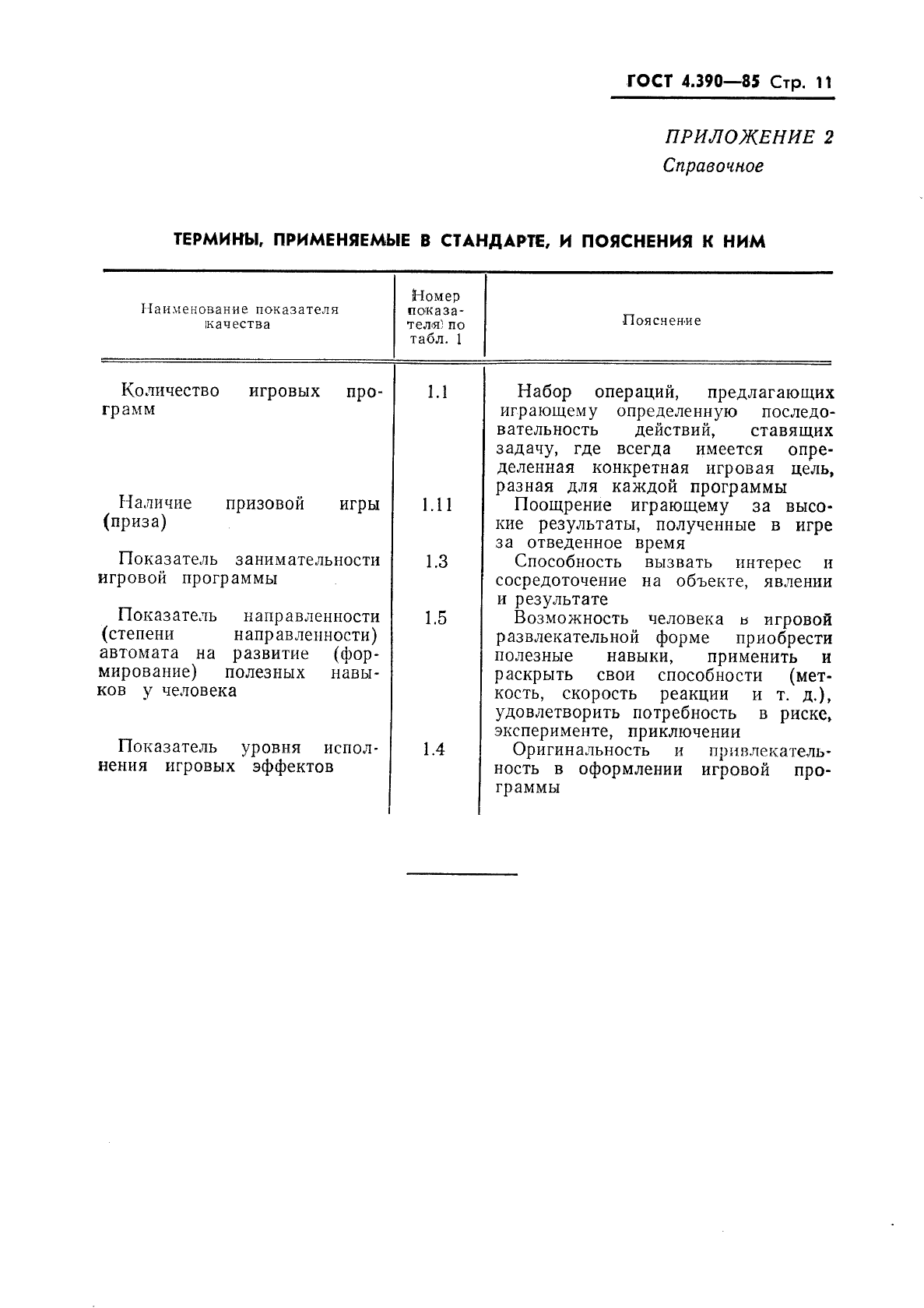 ГОСТ 4.390-85