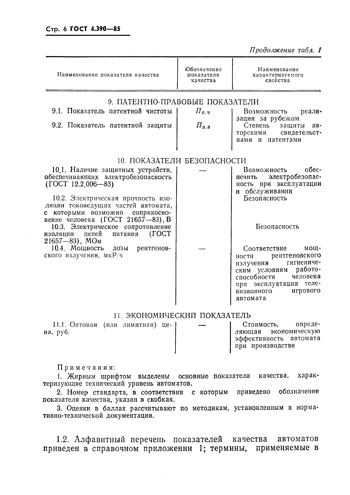 ГОСТ 4.390-85