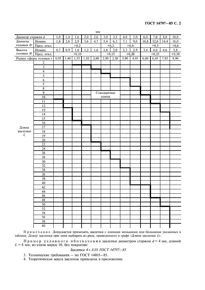 ГОСТ 14797-85