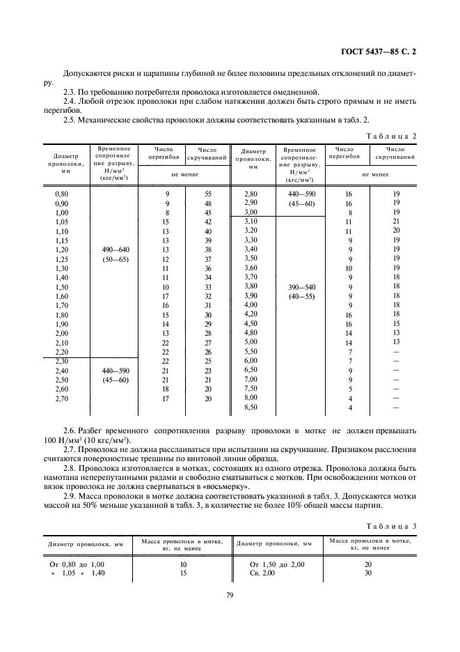 ГОСТ 5437-85