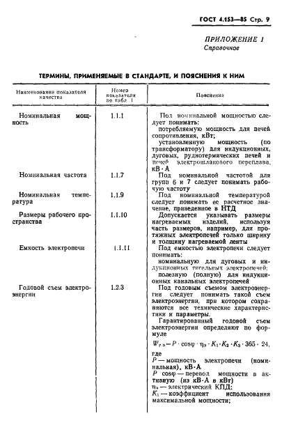 ГОСТ 4.153-85