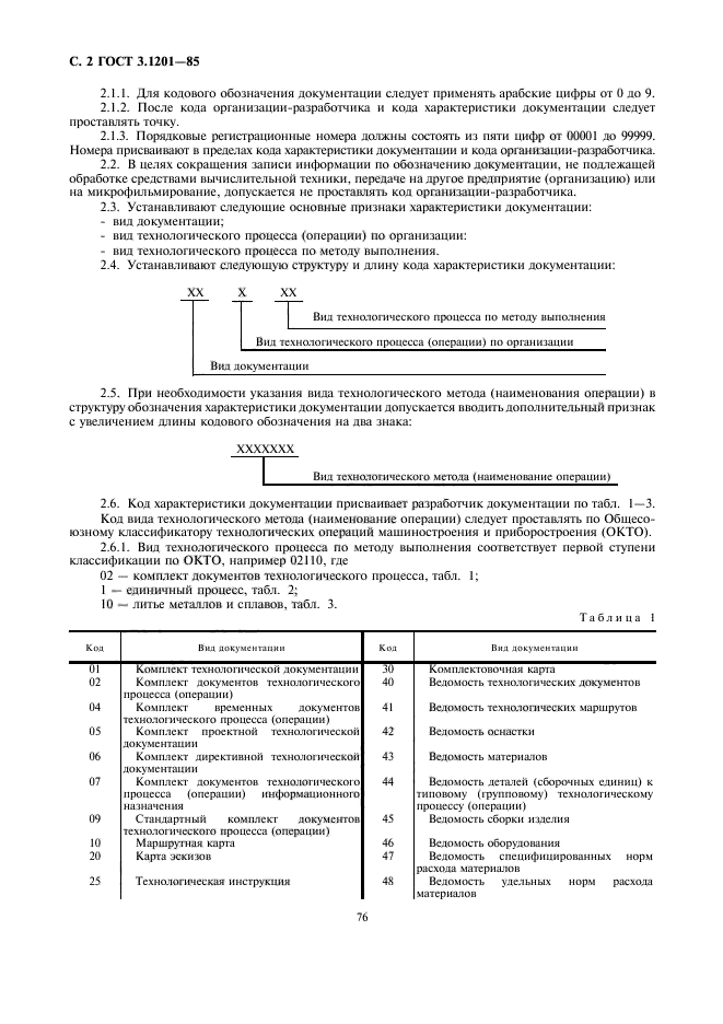 ГОСТ 3.1201-85