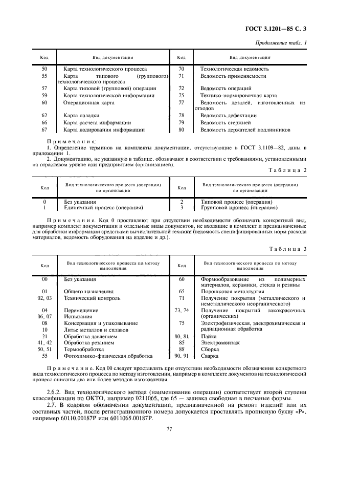 ГОСТ 3.1201-85