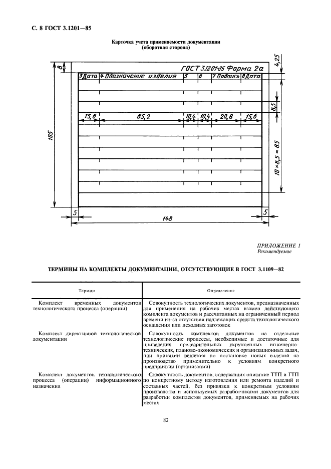 ГОСТ 3.1201-85