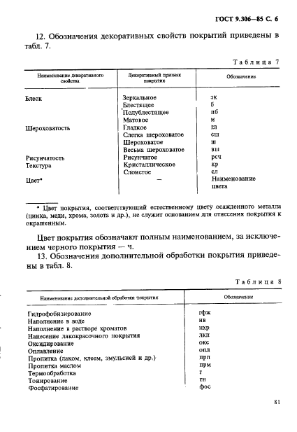 ГОСТ 9.306-85