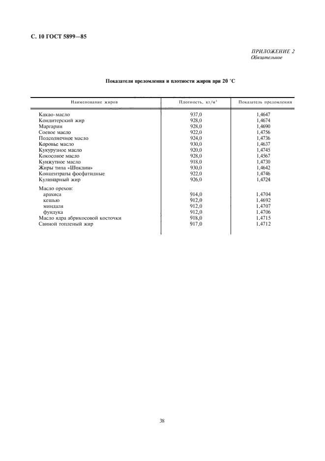 ГОСТ 5899-85