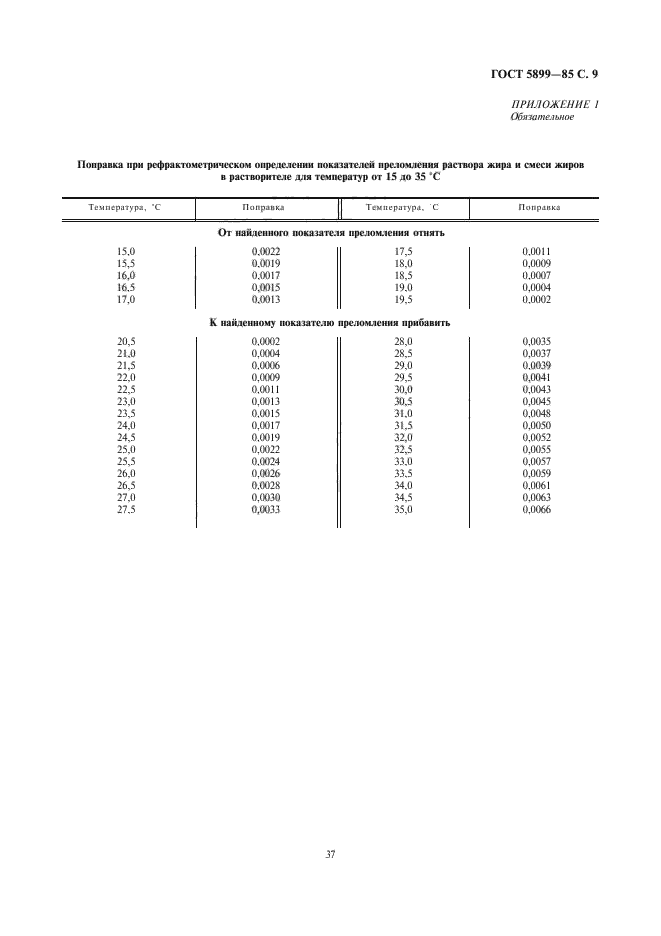 ГОСТ 5899-85