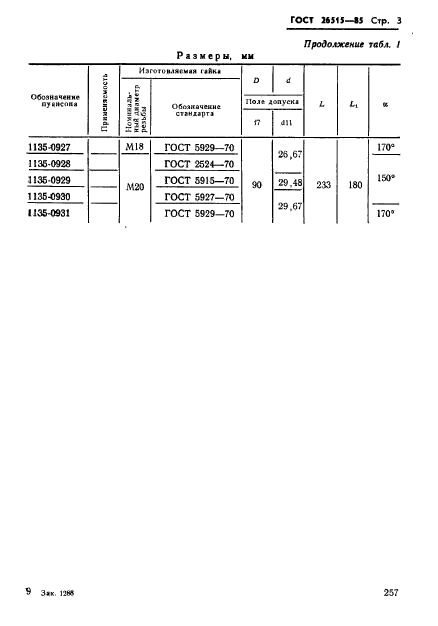 ГОСТ 26515-85