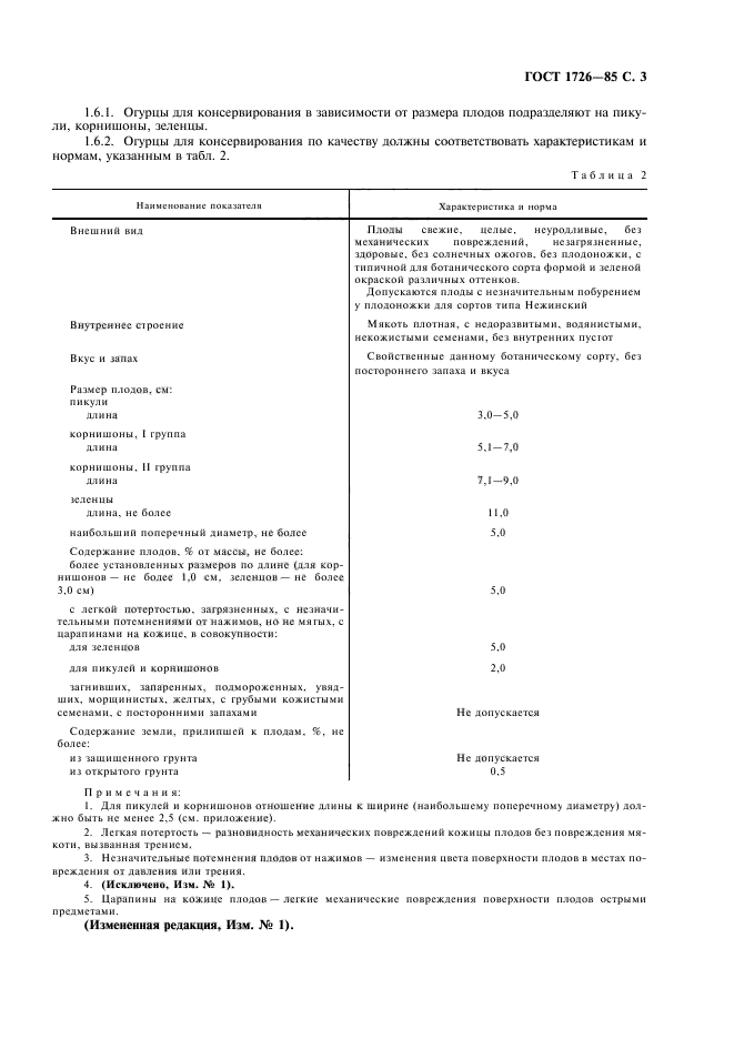 ГОСТ 1726-85