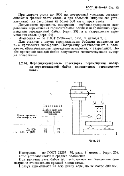 ГОСТ 18101-85