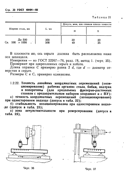 ГОСТ 18101-85