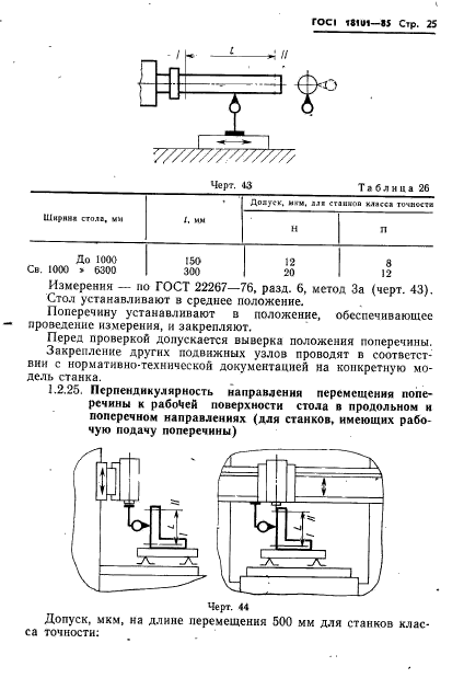 ГОСТ 18101-85