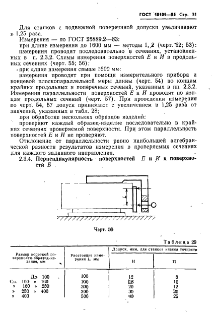 ГОСТ 18101-85