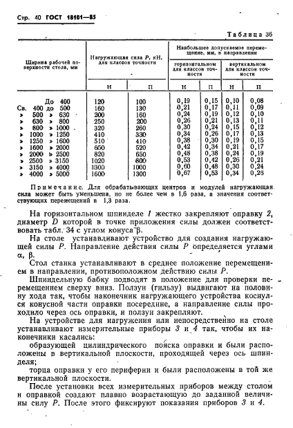 ГОСТ 18101-85