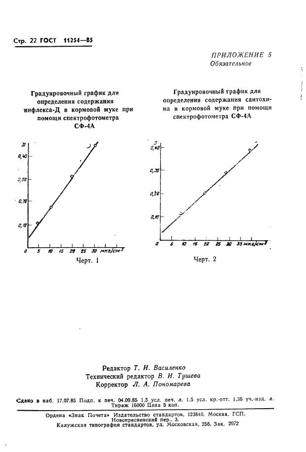 ГОСТ 11254-85